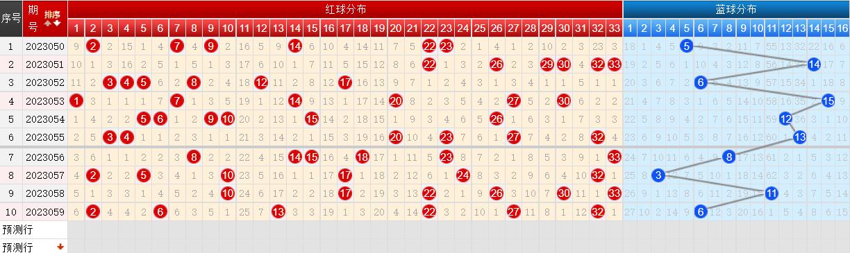 2023元旦双色球，梦想与幸运的交汇