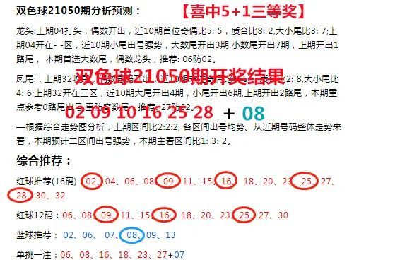 2035年，新澳门彩票的未来展望与理性参与澳门天天彩151到157开彩记录