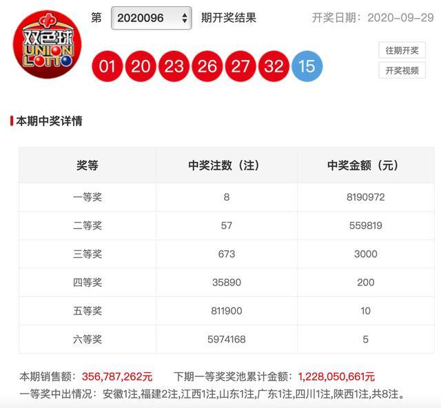 探索双色球第57期，揭秘开奖号码背后的奥秘与彩民心声
