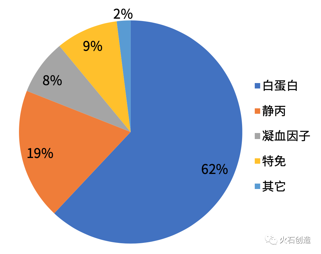 全球视野下的新冠病毒疫苗最新进展与展望