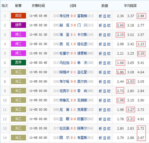 探寻黄大仙精选资料，一肖与一号码的神秘之旅黄大仙精选资料一肖一码 l00准
