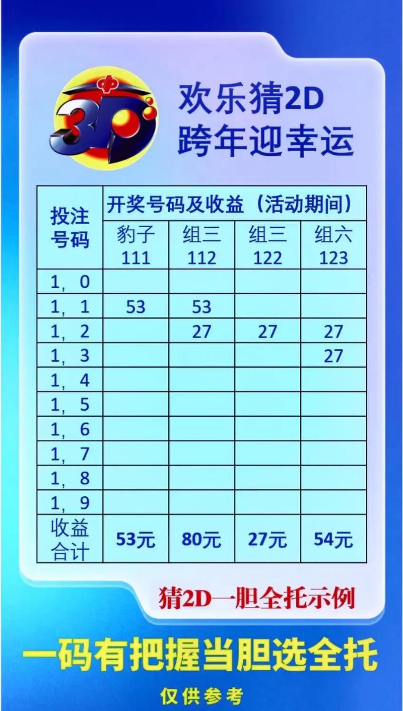 福彩3D小军图库今日更新，探索数字的奥秘与幸运的瞬间