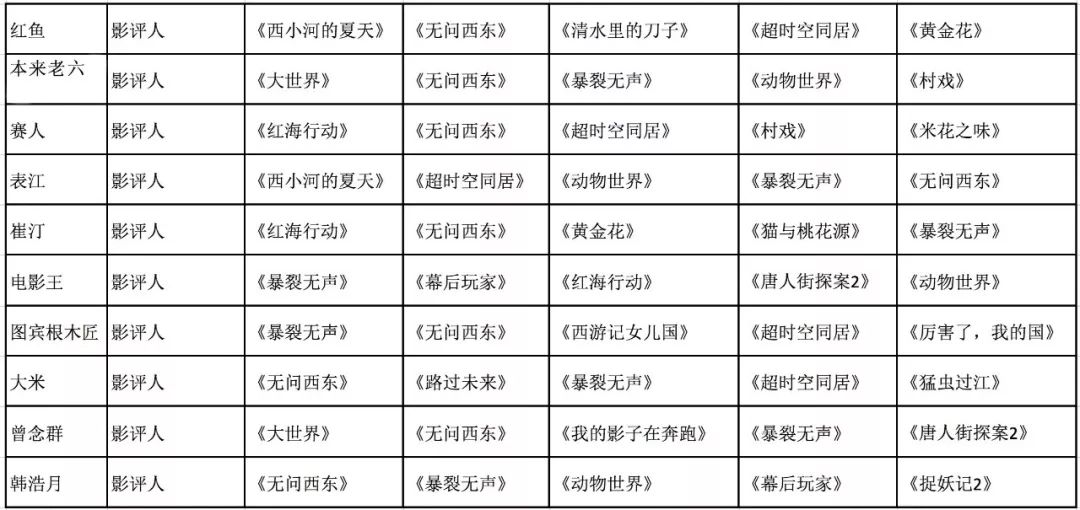 华东15选5走势图彩票网，理性与娱乐的平衡