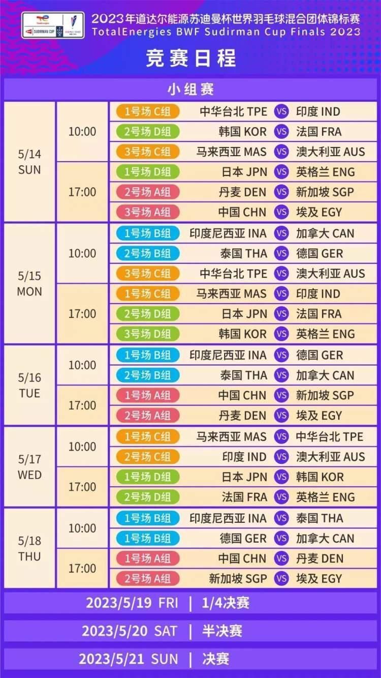 世界杯今晚几点开战？——揭秘2023年世界杯赛程与观赛指南