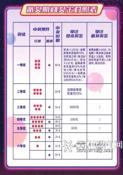足球竞彩 第240页