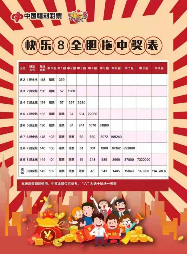 快乐8玩法，解锁胆拖策略，解锁中奖新乐趣