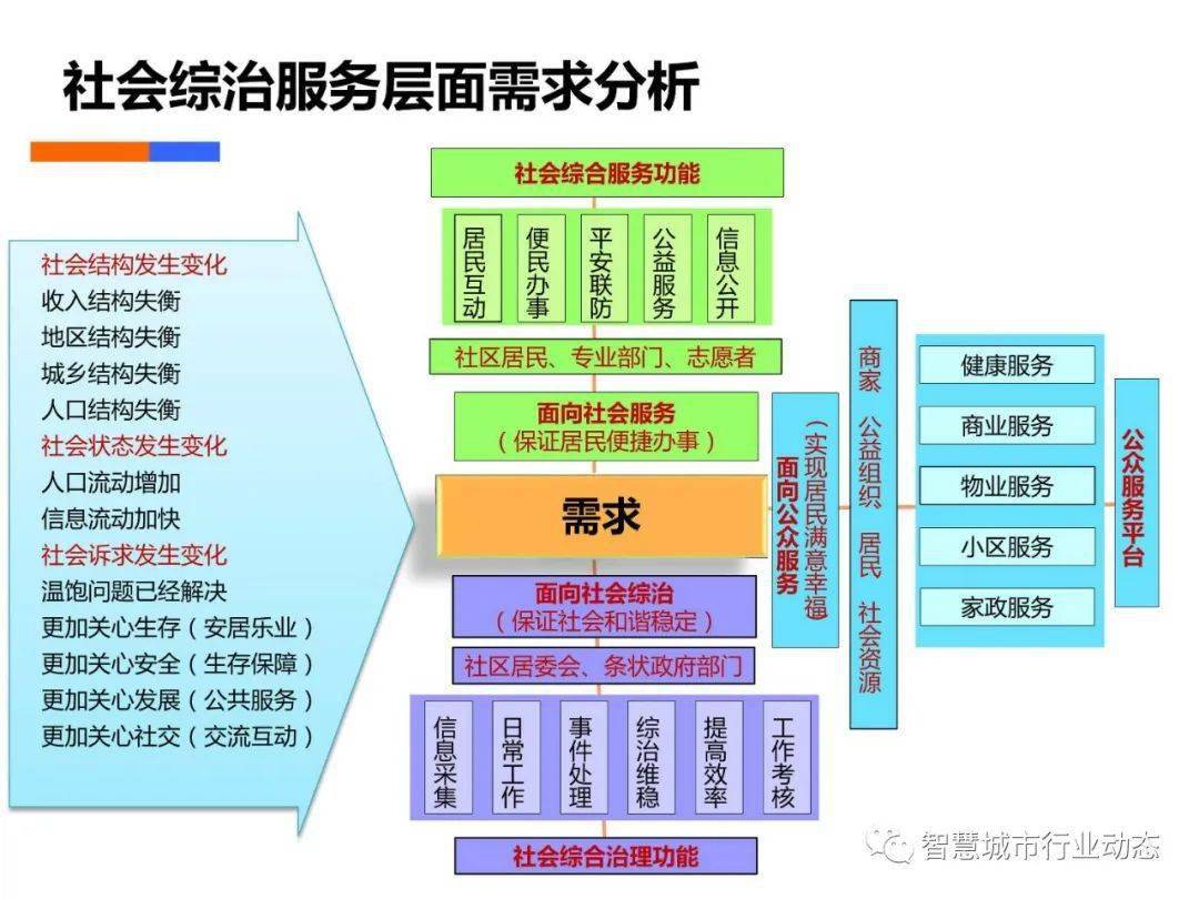 福建体彩31选7