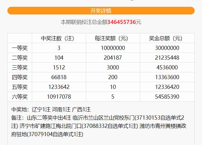 2035年香港彩票新纪元，未来趋势与智能查询的革新2o20香港开奖结果