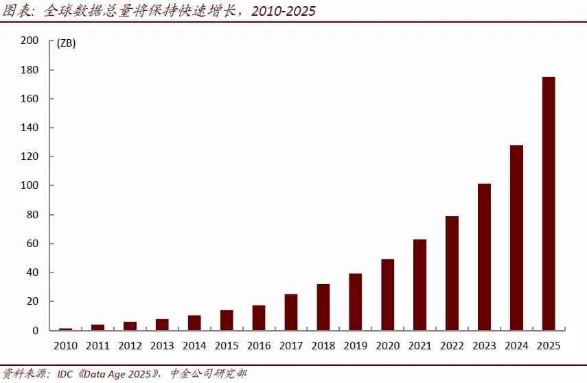 专家预测汇总500，未来趋势与挑战的深度剖析