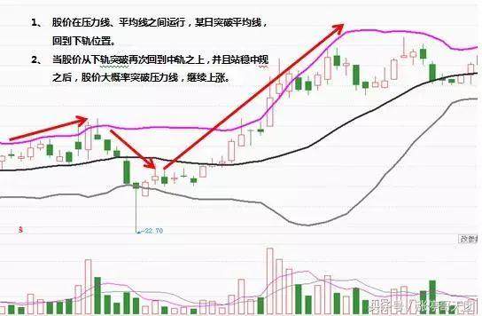 3D最大走势图，乐彩网上的数字游戏与概率艺术