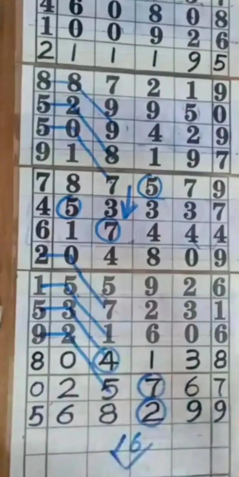 排列五走势图