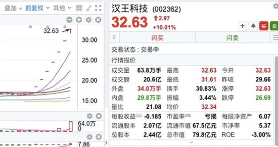 探索三D彩票的数字奥秘，近10期试机号深度解析