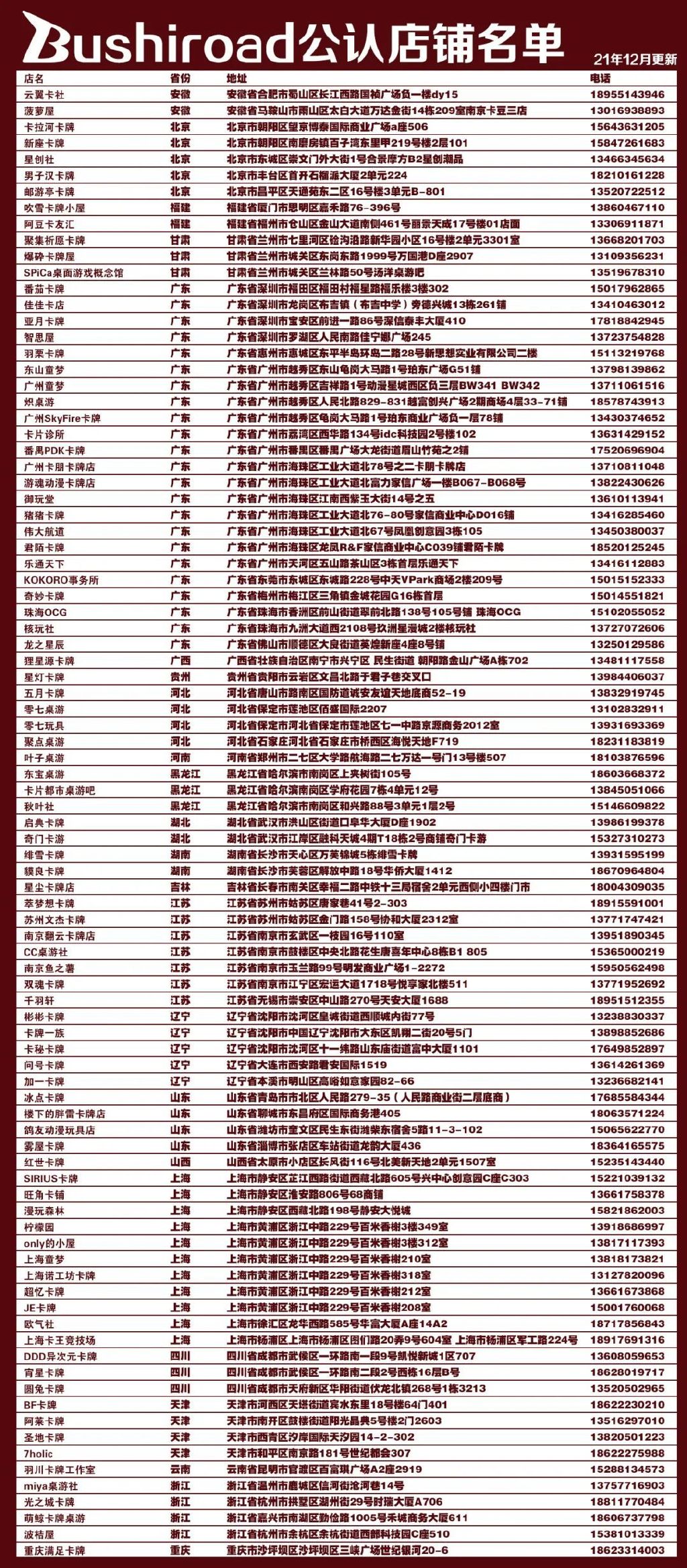 今日三D试机号查询，第211期深度解析