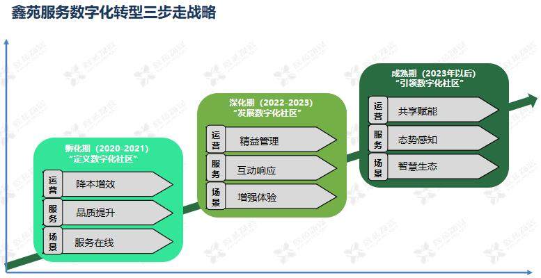 2035年，未来管家婆的智慧选择—一肖与数字密码管家婆内部精准三肖必开特马,2019年六
