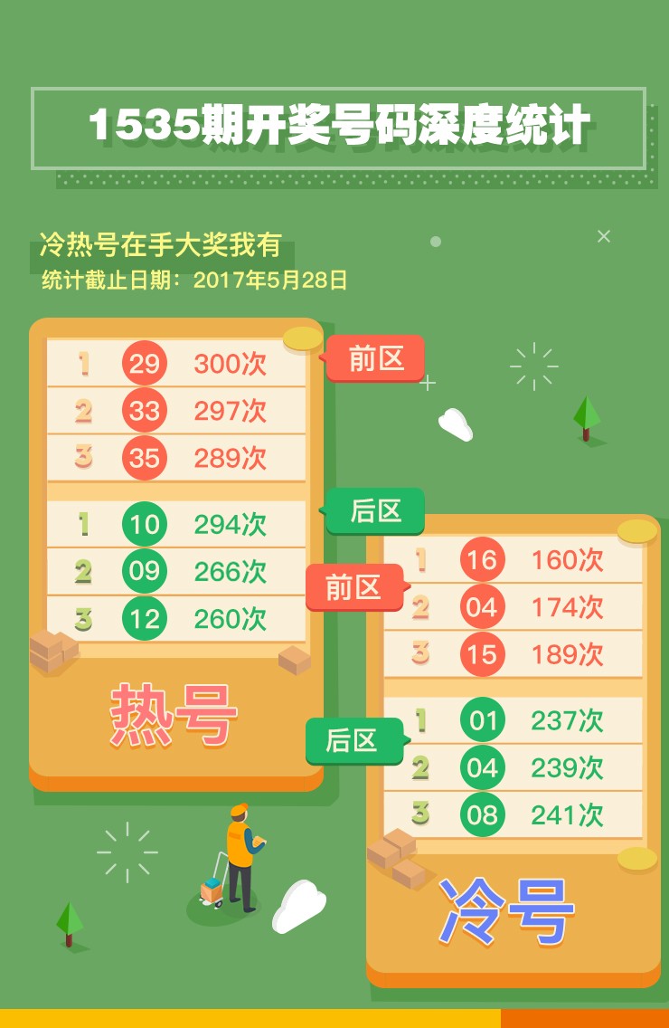揭秘本期一肖（生肖）一码大中特选法，洞悉数字背后的奥秘本期一肖一码大中奖
