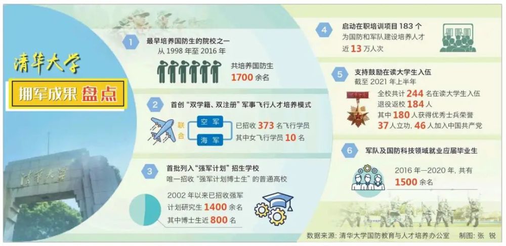 香港搅珠开奖