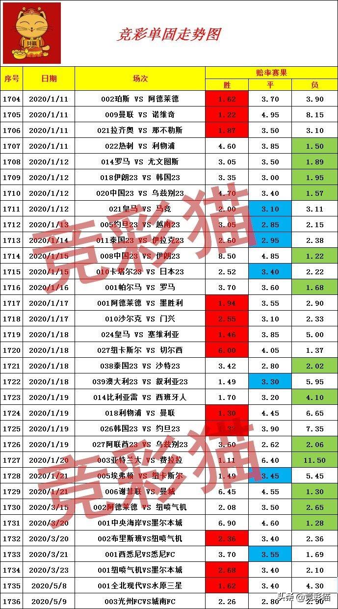 2018年马会免费资料大全，解锁赛场智慧，共赏竞彩魅力2020年马会资料精选免费大全