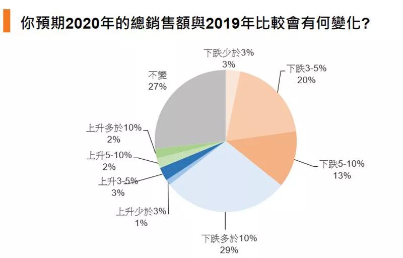 2035年，香港正版资料免费盾的未来展望2020年香港免费资料大全正版
