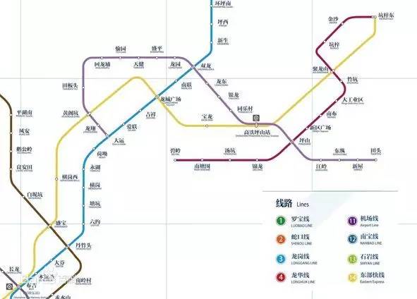 城市脉动