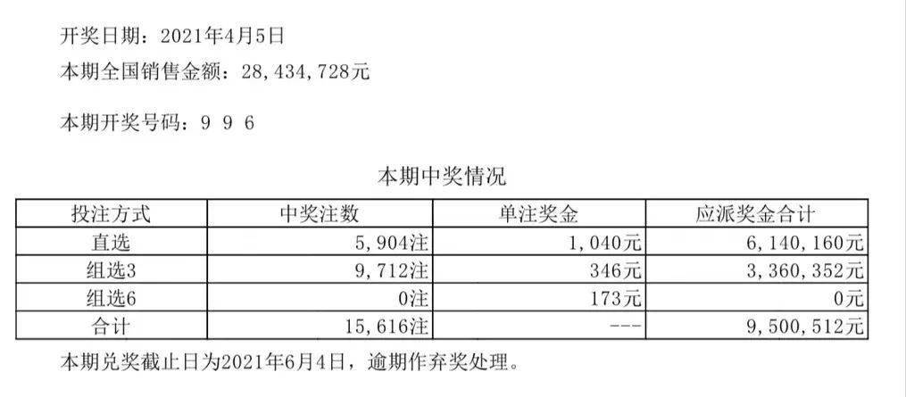 探索新奥历史，揭秘最新开奖结果背后的故事新奥历史开奖最新结果查询今天