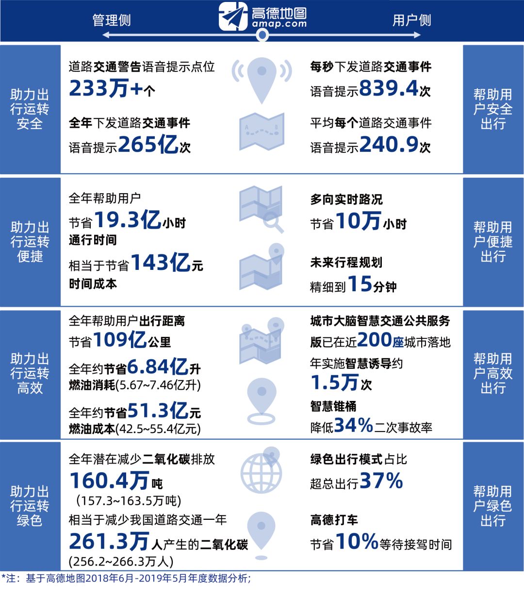 2046澳彩管家婆资料传真，揭秘数字背后的精准投注策略