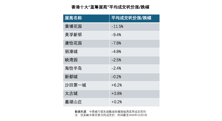 2036年香港开奖记录，回顾与展望2023香港开奖记录142期