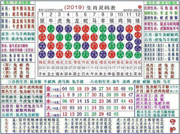 澳门正版资料 第4页