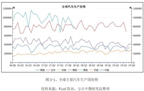 2019年澳门码开奖记录，回顾与展望2020澳门码开奖记录九月份