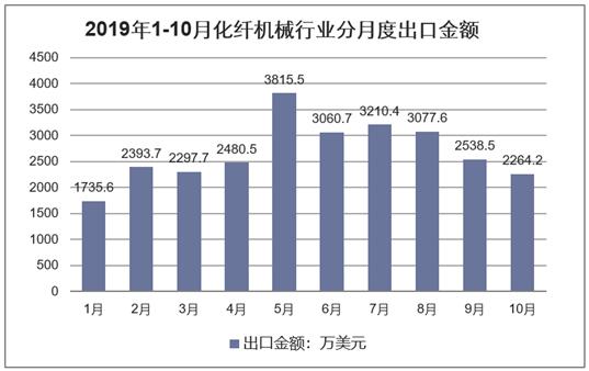 2036年，展望未来，澳门资料大全的数字化与智能化趋势—从免费老版到全新时代探索之旅2023澳门资料大全免费老版6749