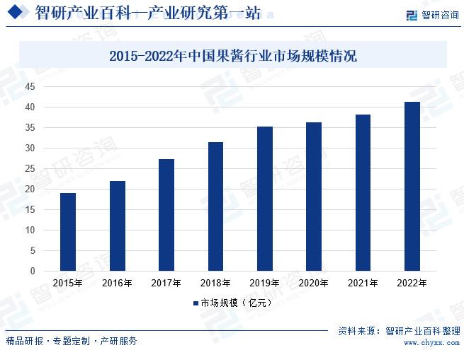 2035年澳门资料精准预测，未来趋势与免费更新的可能性探讨2023澳门正版资料免费更新111期
