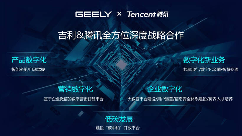 ）揭开数字时代的新篇章，一窥未来的技术奇观。在浩瀚的互联网海洋中，strong>Maya Forum Updater（简称MFU)玛雅论坛更新器怎么用