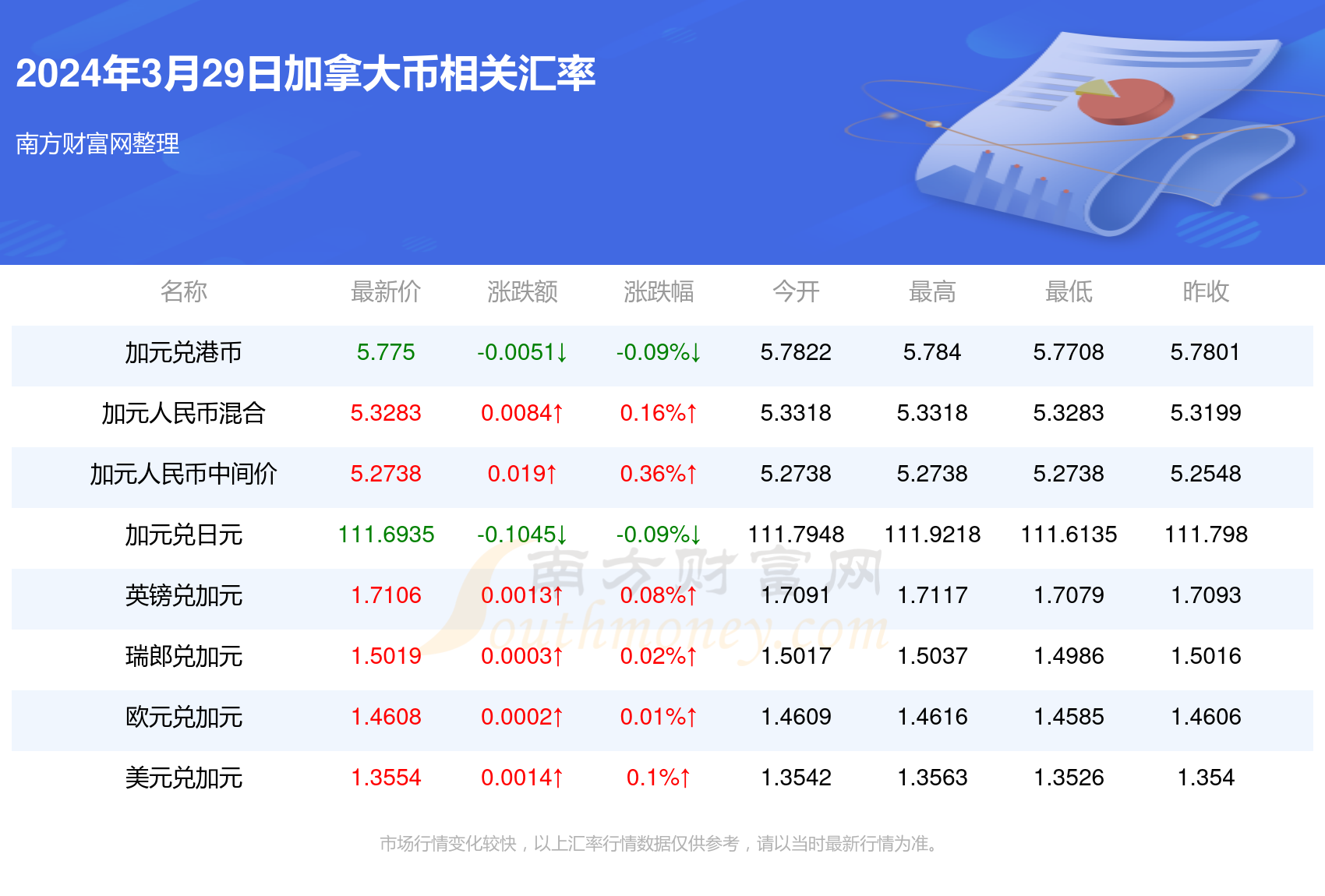 探索香港澳门彩开奖结果查询的奥秘与记录香港澳门彩开奖结果查询记录表下载安装