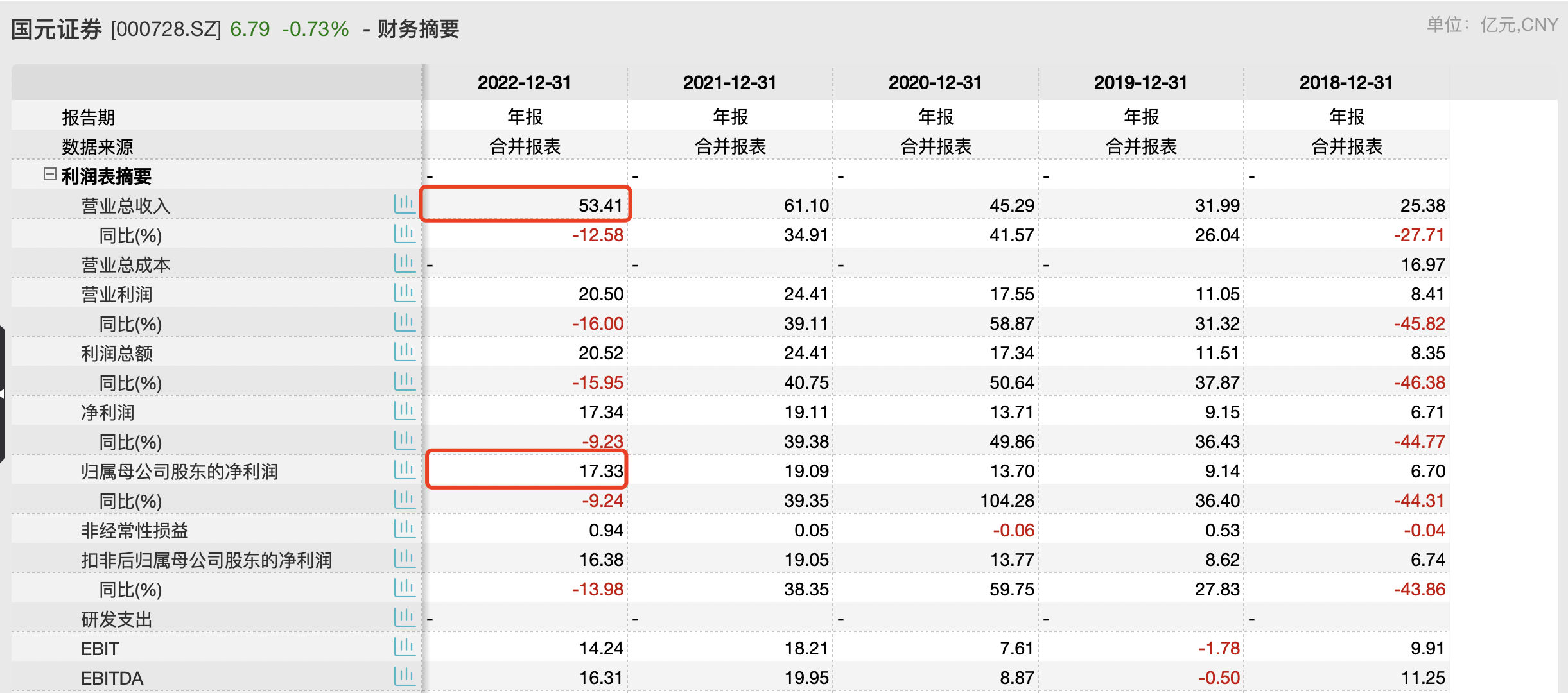探秘香港今期开奖结果，第71期的惊喜与期待香港今期开奖结果查询结果71期开奖号码