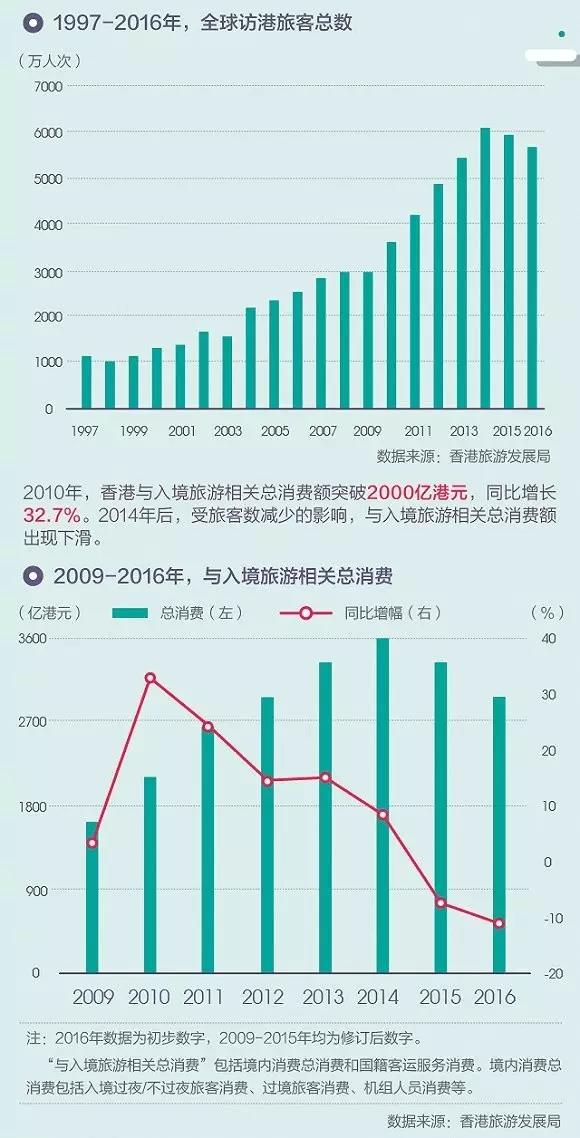 2043年香港最新开奖结果查询，揭秘未来彩票趋势与安全玩法2024香港最新开奖结果查询每天开奖结果