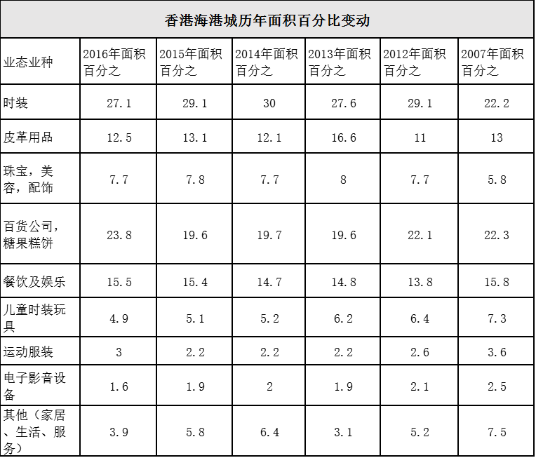 探索香港2019年六开彩票的奥秘与影响2019年香港开奖记录