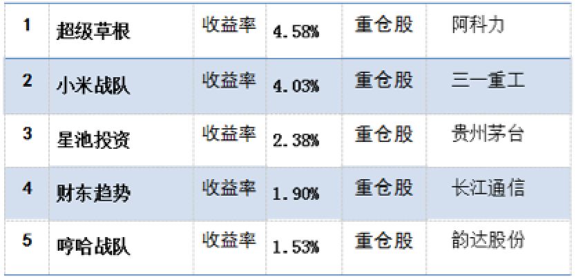 布衣之怒，反图库行动—天中123456今日揭秘布衣反图库天中123456今天青年节还有几天