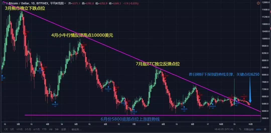 今日3D走势图，透视数字世界的奥秘今天3d走势图带连线图专业版