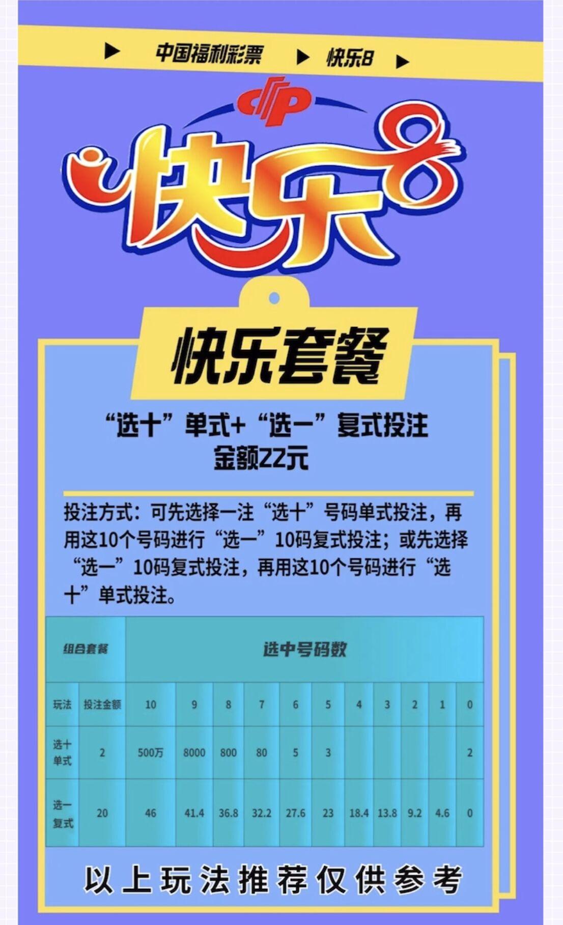 快乐8精准10选5预测，免费策略与理性心态快乐8精准100%免费预测手机版
