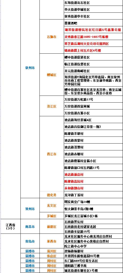 探索一码与 肖10，精准使用方法的奥秘一码一肖100准确使用方法王中王49114cc