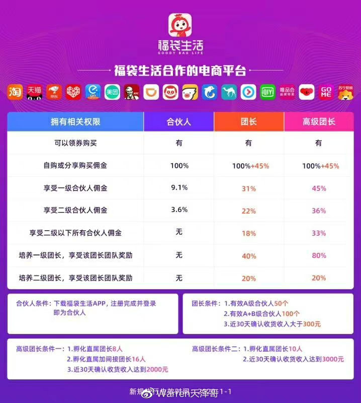 生活小确幸