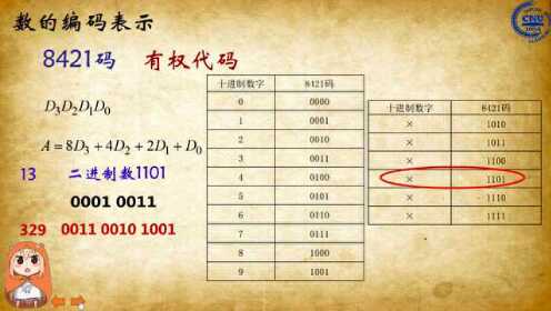 报码，数字时代的秘密语言报码室 现场报码