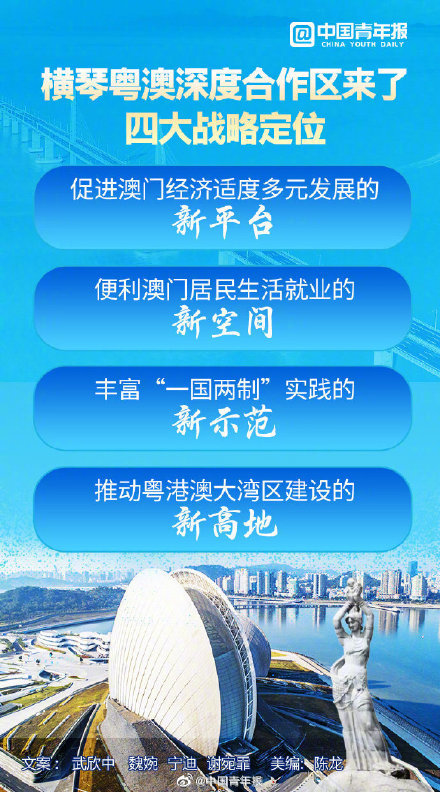 精准预测未来