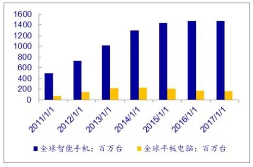 2049年，澳彩综合资料大全的未来展望与革新2024年澳彩综合资料大全查