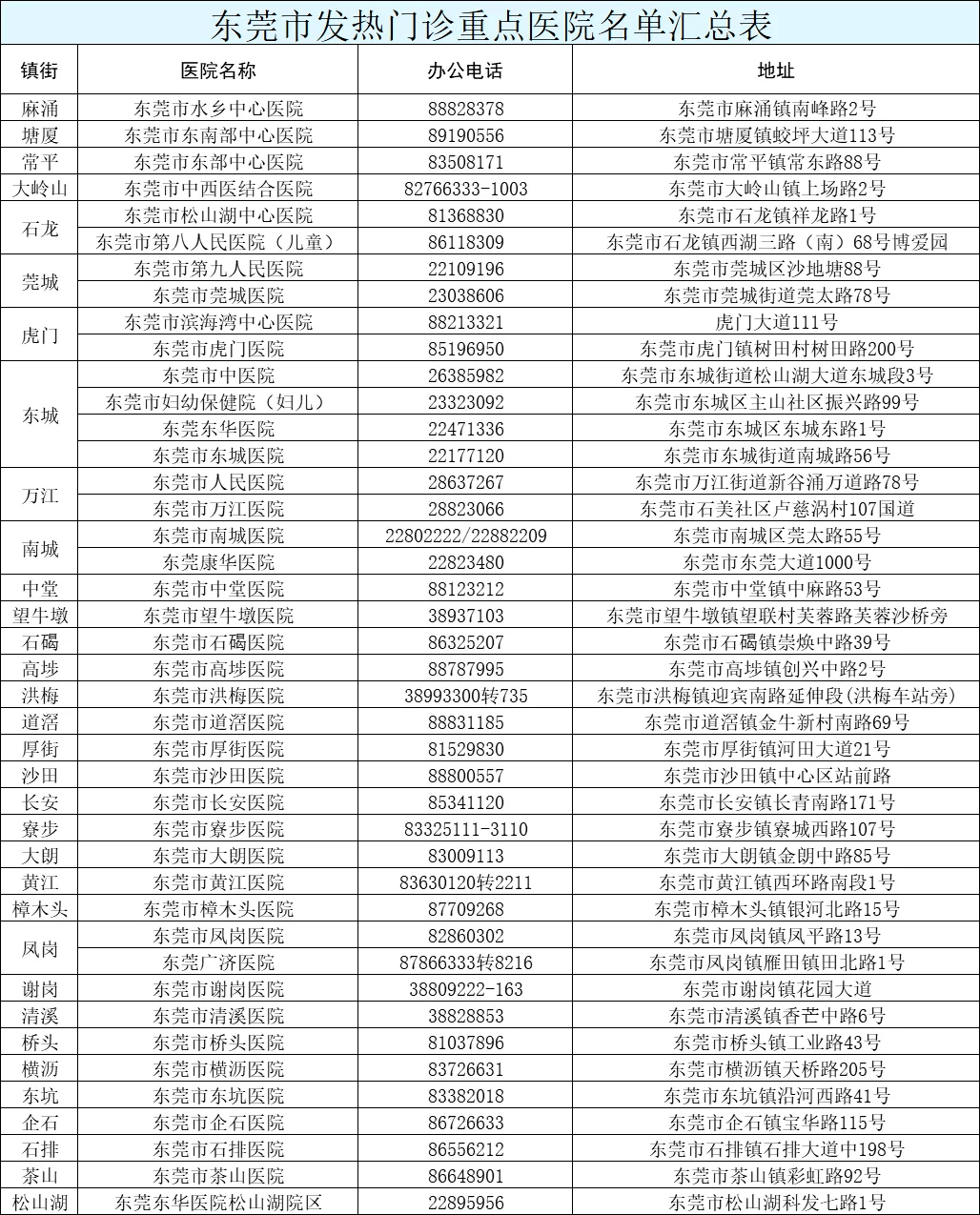 澳门新纪元，2046年今晚开码的公开盛事新澳门2024今晚开码公开直播