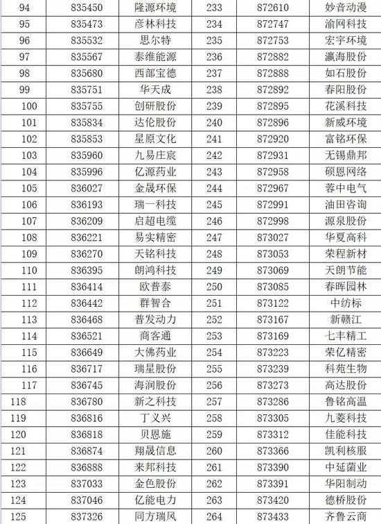 2049，香港正版挂牌—文化传承与创新的里程碑2024香港正版挂牌再过一周