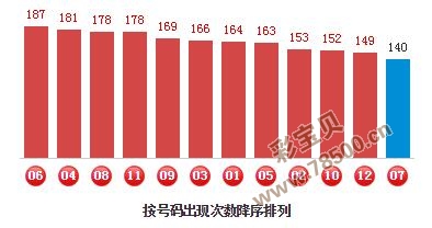 揭秘最准一肖与彩票中特，理性看待数字预测的误区最准确的一肖一码网站