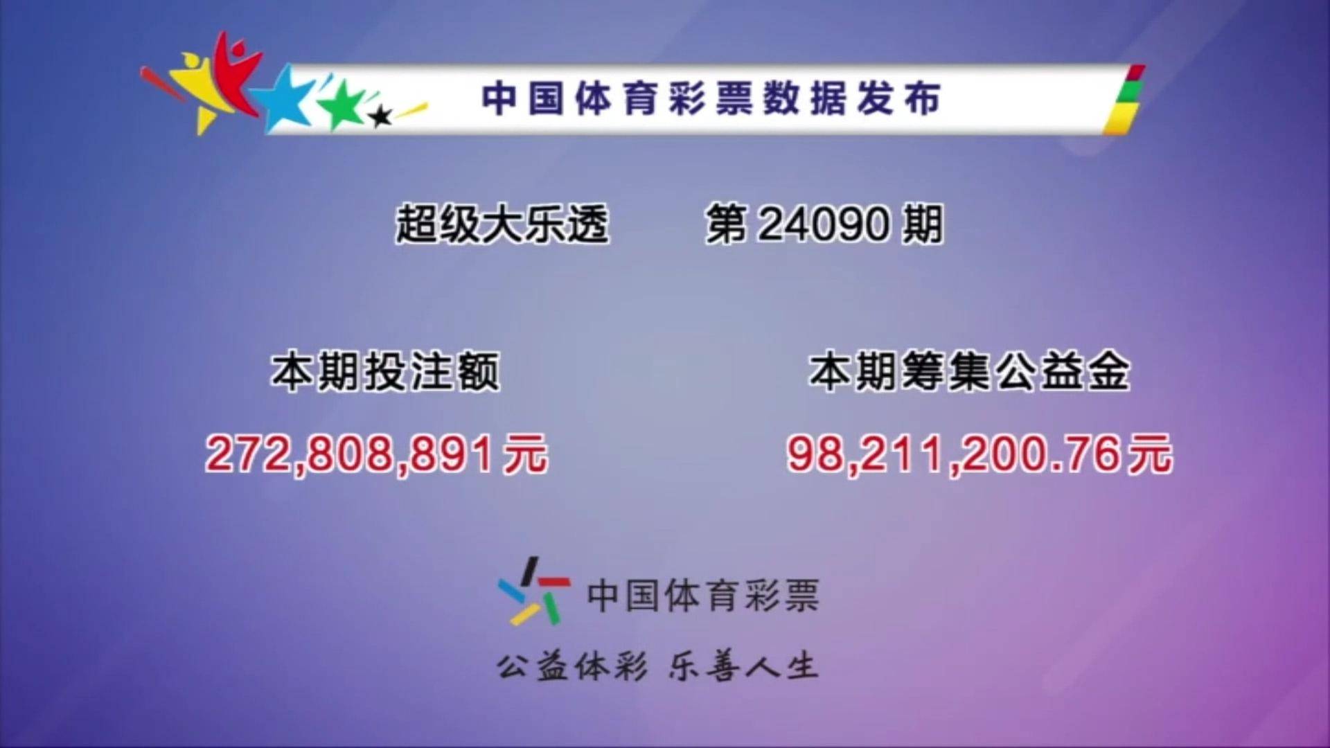 新澳2046今晚开奖结果揭秘与理性投注指南新澳2024今晚开奖结果查询