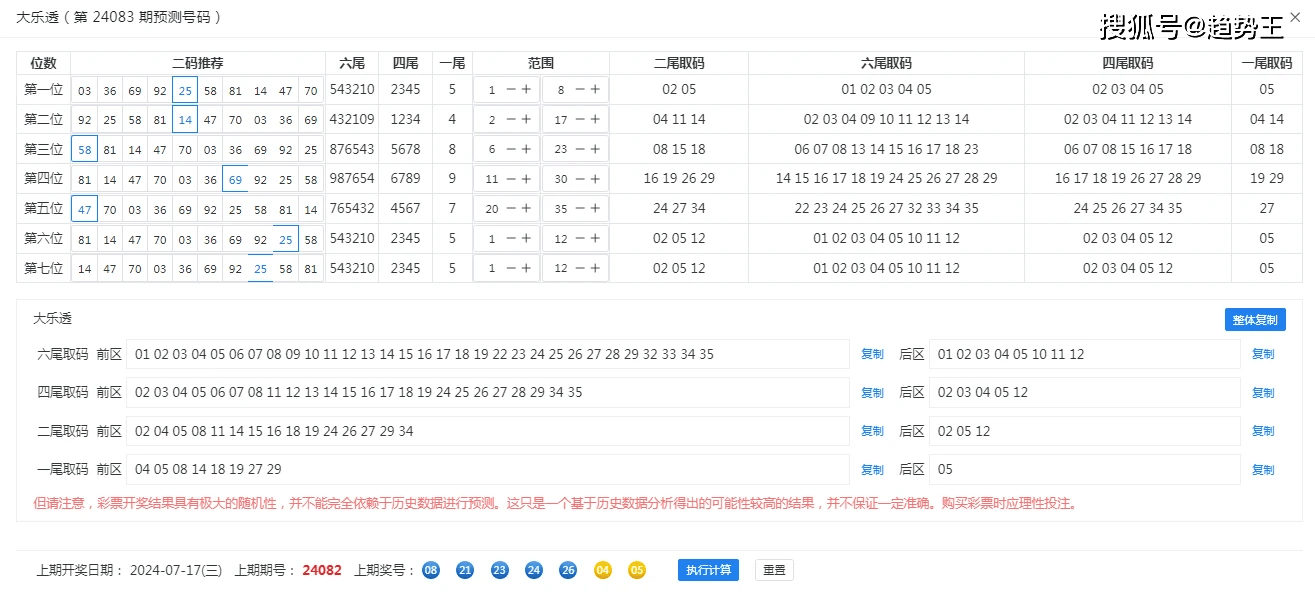 澳门彩今晚必中一肖—揭秘概率与理性投注澳门彩今晚必中一肖一码酷知网
