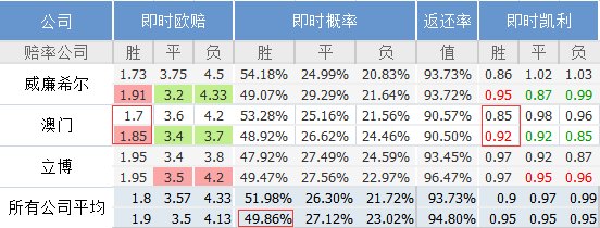 澳门49玩法揭秘，深度解析与策略指南