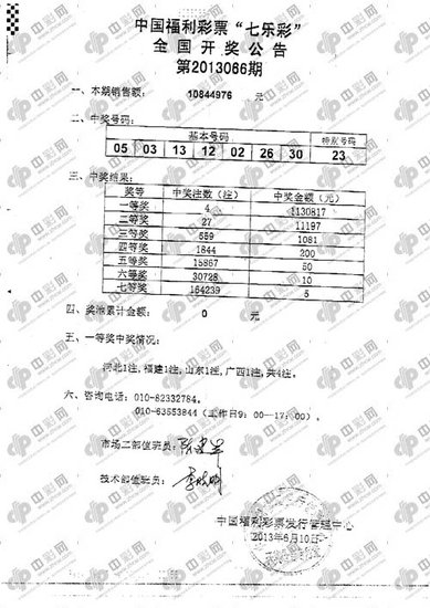 今晚揭晓，47,023期彩票开奖结果4777777开奖结果今晚l